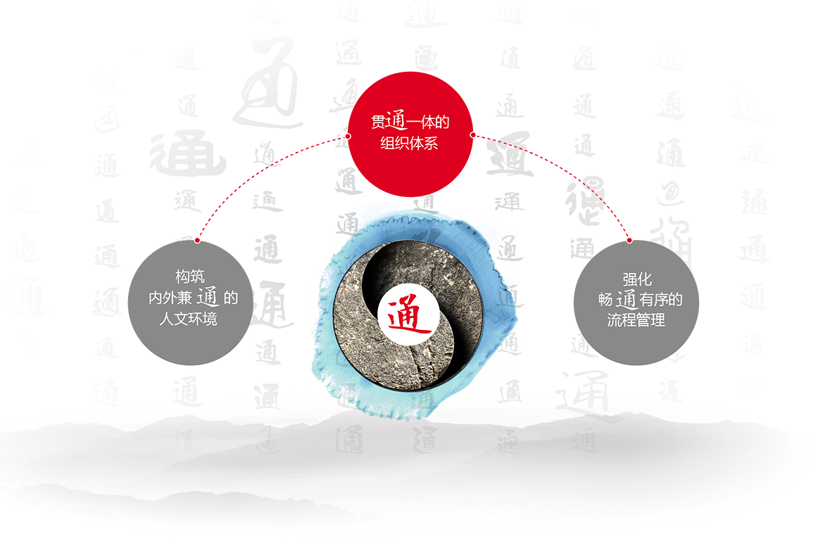 鼎博·(中国游)有限公司官网